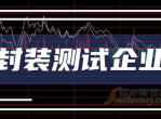 2025年度网络热梗盘点：笑点与泪点交织的年度回顾
